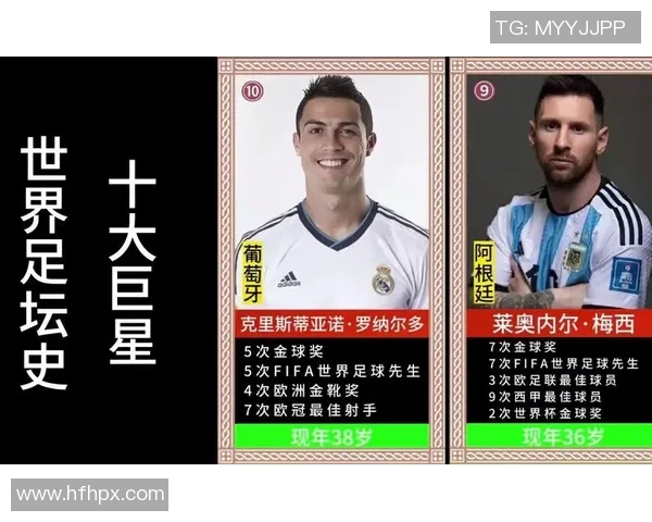 历史最佳足球球星排名解析 揭秘那些改变足球历史的传奇人物